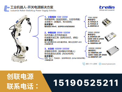 安达-工业机器人-开关电源解决方案