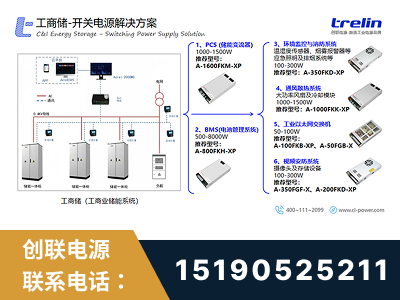 安达-工商储-开关电源解决方案
