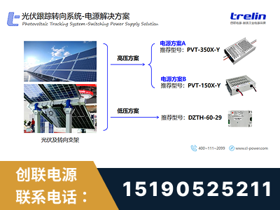 安达-光伏跟踪转向系统-电源解决方案