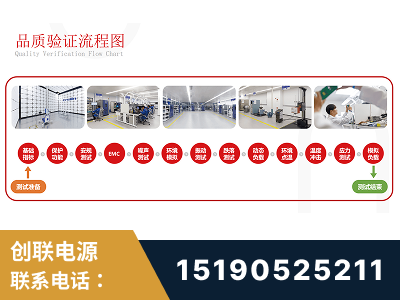 安达-全流程品质验证体系完善